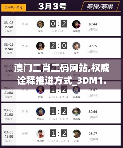 澳門二肖二碼網站,權威詮釋推進方式_3DM1.446