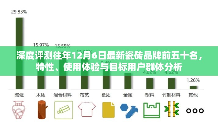 越鳥南棲 第3頁