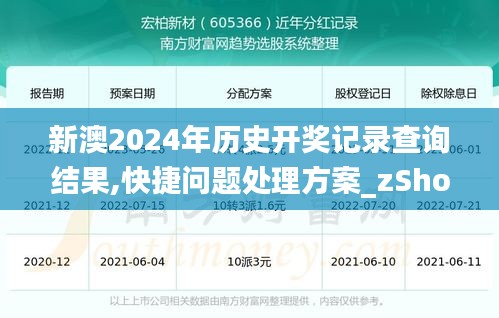 新澳2024年歷史開獎記錄查詢結果,快捷問題處理方案_zShop3.794