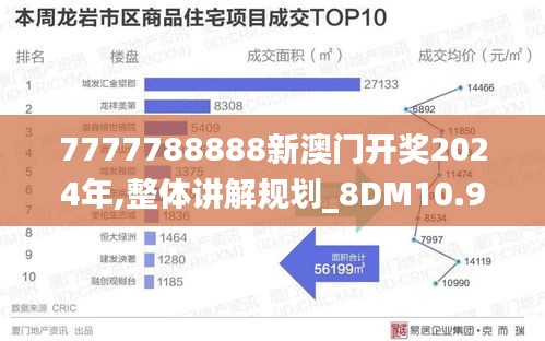 衣不重采 第2頁