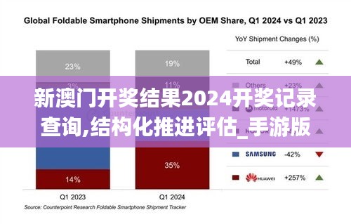 新澳門開獎結果2024開獎記錄查詢,結構化推進評估_手游版13.769