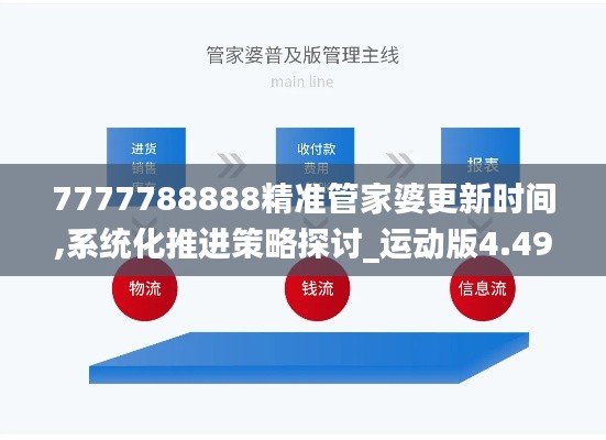 7777788888精準管家婆更新時間,系統化推進策略探討_運動版4.494
