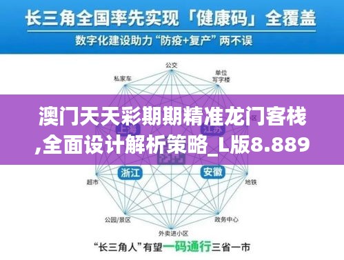澳門天天彩期期精準龍門客棧,全面設計解析策略_L版8.889