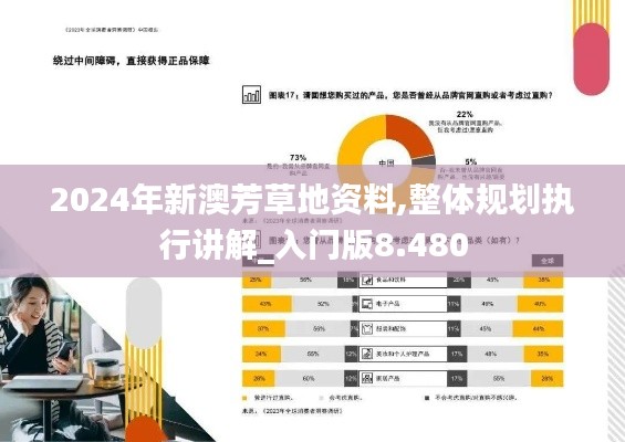 后會難期 第3頁