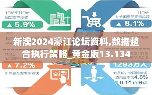 新澳2024濠江論壇資料,數據整合執行策略_黃金版13.134