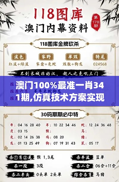 澳門100%最準(zhǔn)一肖341期,仿真技術(shù)方案實(shí)現(xiàn)_靜態(tài)版16.964