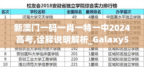 新澳門一碼一肖一特一中2024高考,詮釋說明解析_Galaxy5.160