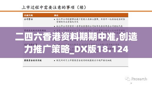 二四六香港資料期期中準(zhǔn),創(chuàng)造力推廣策略_DX版18.124