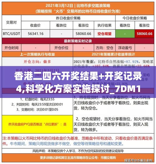 香港二四六開獎結(jié)果+開獎記錄4,科學(xué)化方案實(shí)施探討_7DM19.556