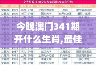 今晚澳門341期開什么生肖,最佳選擇解析說明_完整版6.822