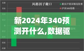 新2024年340預測開什么,數據驅動設計策略_watchOS6.232
