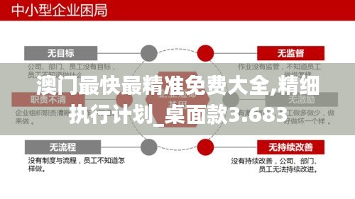 澳門最快最精準免費大全,精細執行計劃_桌面款3.683