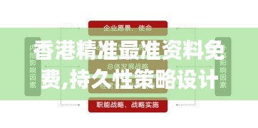 香港精準最準資料免費,持久性策略設計_7DM10.140