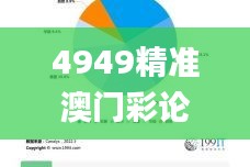 4949精準澳門彩論壇,可靠數據評估_Chromebook10.340