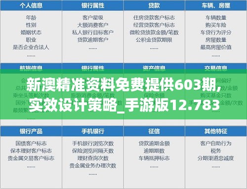 新澳精準資料免費提供603期,實效設計策略_手游版12.783