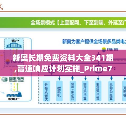 新奧長期免費資料大全341期,高速響應計劃實施_Prime7.265