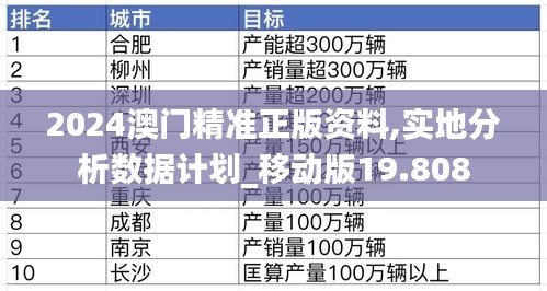 宵衣旰食 第2頁