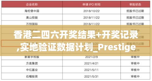 香港二四六開獎結果+開獎記錄,實地驗證數據計劃_Prestige7.335