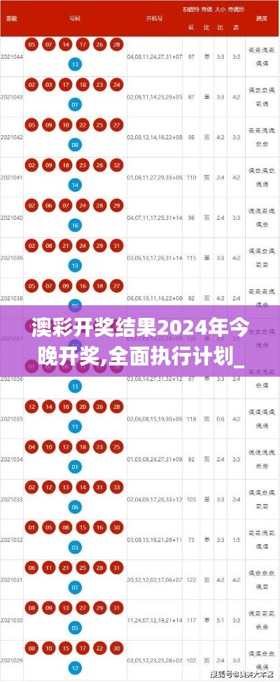 澳彩開獎結果2024年今晚開獎,全面執行計劃_GT8.814