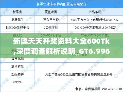 新奧天天開獎資料大全600Tk,深度調查解析說明_GT6.996