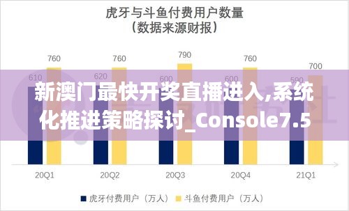 新澳門最快開獎直播進入,系統化推進策略探討_Console7.580