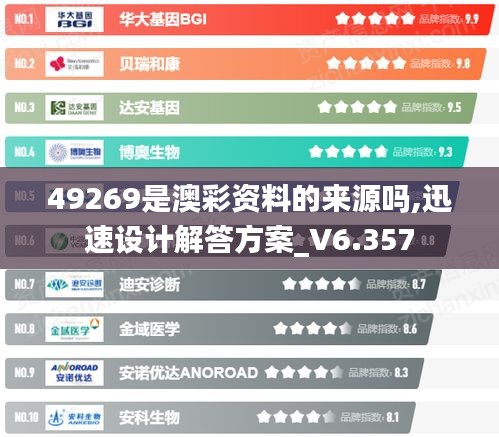 49269是澳彩資料的來源嗎,迅速設計解答方案_V6.357