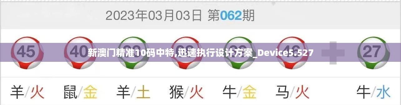 新澳門精準(zhǔn)10碼中特,迅速執(zhí)行設(shè)計(jì)方案_Device5.527
