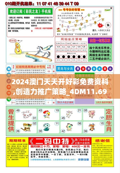 2024澳門天天開(kāi)好彩免費(fèi)資科,創(chuàng)造力推廣策略_4DM11.691