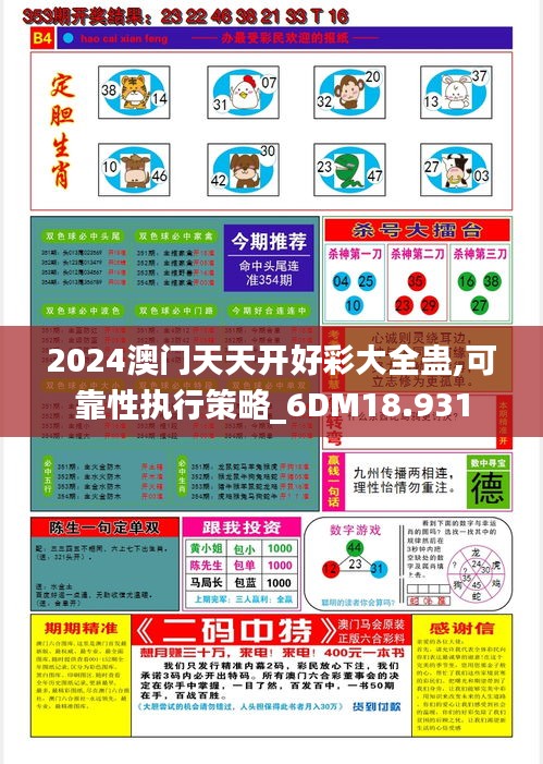 2024澳門天天開好彩大全蠱,可靠性執行策略_6DM18.931