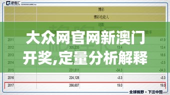 大眾網官網新澳門開獎,定量分析解釋定義_標配版2.926