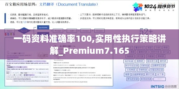一碼資料準確率100,實用性執(zhí)行策略講解_Premium7.165