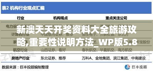 新澳天天開獎資料大全旅游攻略,重要性說明方法_WP版5.850