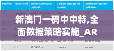 新澳門一碼中中特,全面數據策略實施_AR10.677