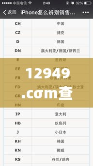 12949.cσm查詢澳彩開獎號碼,全面理解計劃_進階版5.376