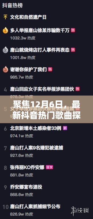 聚焦抖音熱門歌曲探析，揭秘最新抖音流行曲風潮（12月6日更新）