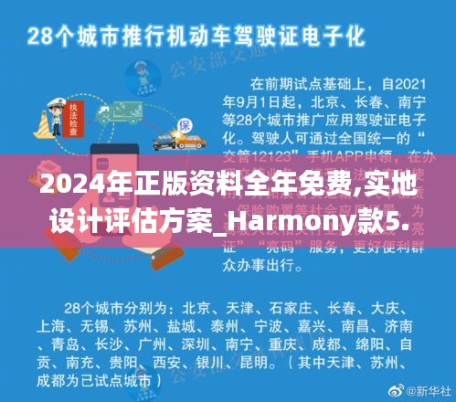 2024年正版資料全年免費,實地設計評估方案_Harmony款5.766