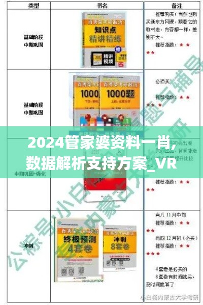 2024管家婆資料一肖,數據解析支持方案_VR版7.702