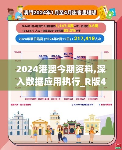 2024港澳今期資料,深入數據應用執行_R版4.797