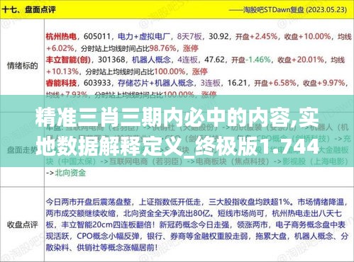 精準三肖三期內必中的內容,實地數據解釋定義_終極版1.744