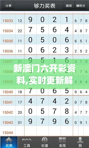 新澳門六開彩資料,實時更新解析說明_3K4.469