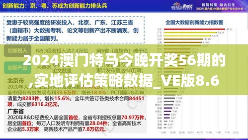 2024澳門特馬今晚開獎56期的,實地評估策略數據_VE版8.697