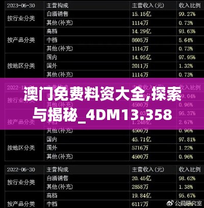 澳門免費料資大全,探索與揭秘_4DM13.358