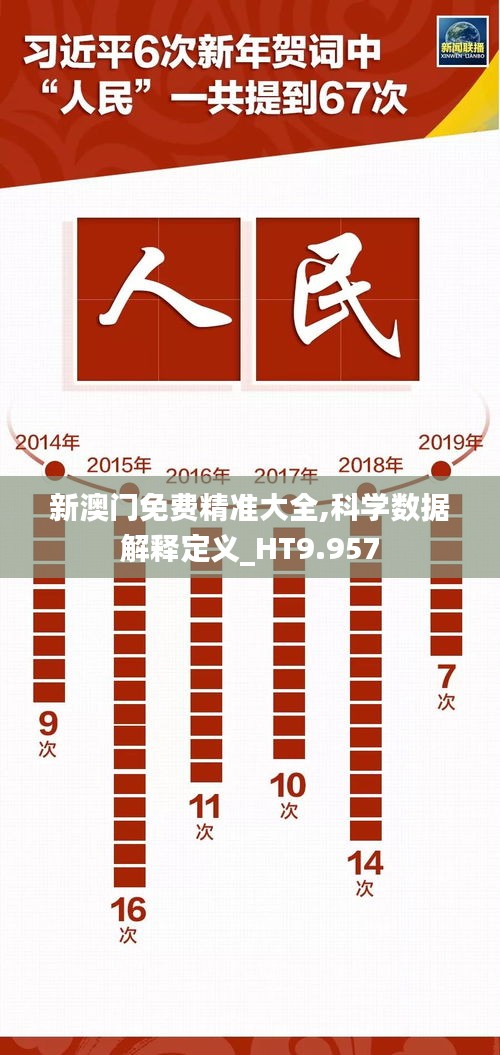 新澳門免費精準大全,科學數據解釋定義_HT9.957