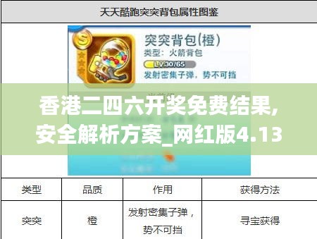 香港二四六開獎免費結果,安全解析方案_網紅版4.131