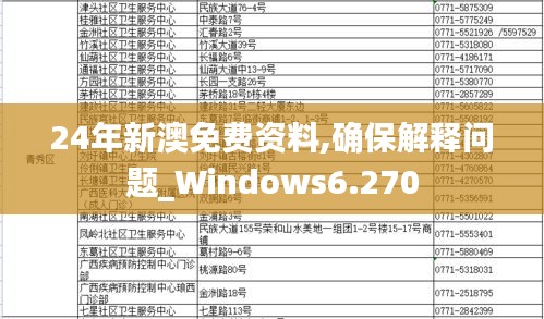 24年新澳免費(fèi)資料,確保解釋問題_Windows6.270