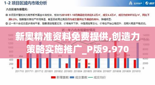 新奧精準資料免費提供,創造力策略實施推廣_P版9.970