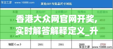 香港大眾網官網開獎,實時解答解釋定義_升級版2.158