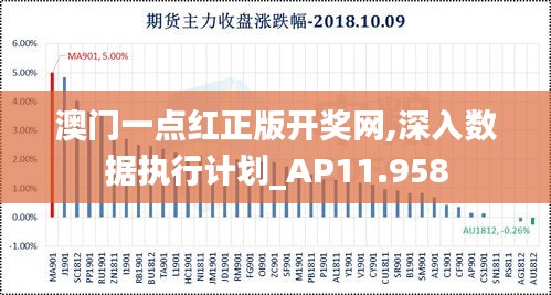 澳門一點紅正版開獎網,深入數據執行計劃_AP11.958