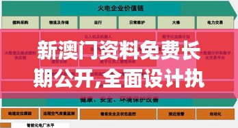 新澳門資料免費長期公開,全面設計執行策略_OP5.847