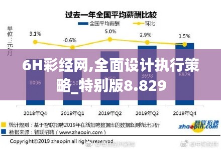 6H彩經(jīng)網(wǎng),全面設(shè)計(jì)執(zhí)行策略_特別版8.829